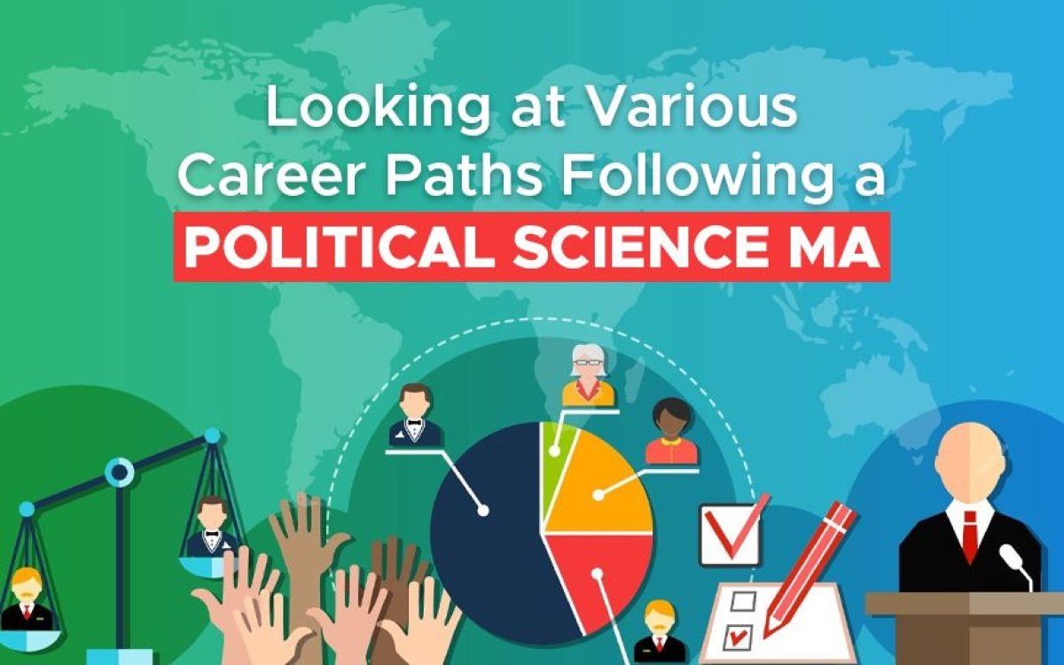Looking at Various Career Paths Following a Political Science MA